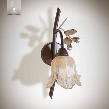 Изображение загружено обработкой по данным файла Excel